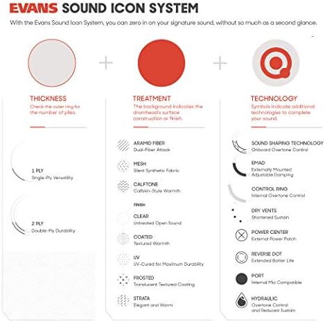 Барабанная головка Evans G1, покрытая, размер 15 см, однопластовая с теплым звуком и долговечностью Evans