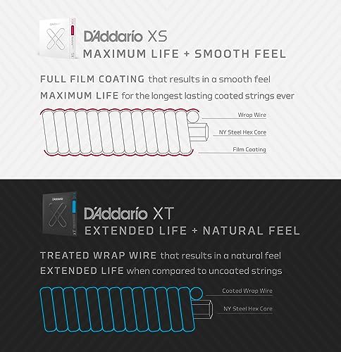 D'Addario Guitar Strings - XS Nickel Coated Electric Guitar Strings - XSE1149 - Maximum Life with Smooth Feel & Exceptional Tone - For 6 String Guitars - 11-49 Medium D'Addario