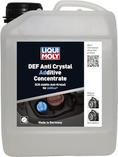 Концентрат добавки Liqui Moly DEF Anti Crystal 2,5 л | Присадка для дизельного топлива | Артикул №21800 Liqui Moly