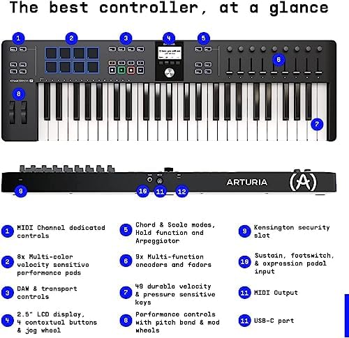 MIDI контроллер Arturia KeyLab 61 Essential mk3 с 61 клавишей, педалью сустейна, USB кабелем и салфеткой для чистки Liquid Audio