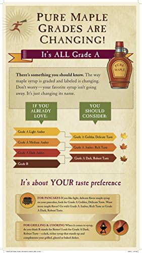 Coombs Family Farms Pure Organic Grade A Maple Syrup, Amber Color, Rich Taste, 32-Ounce Coombs Family Farms