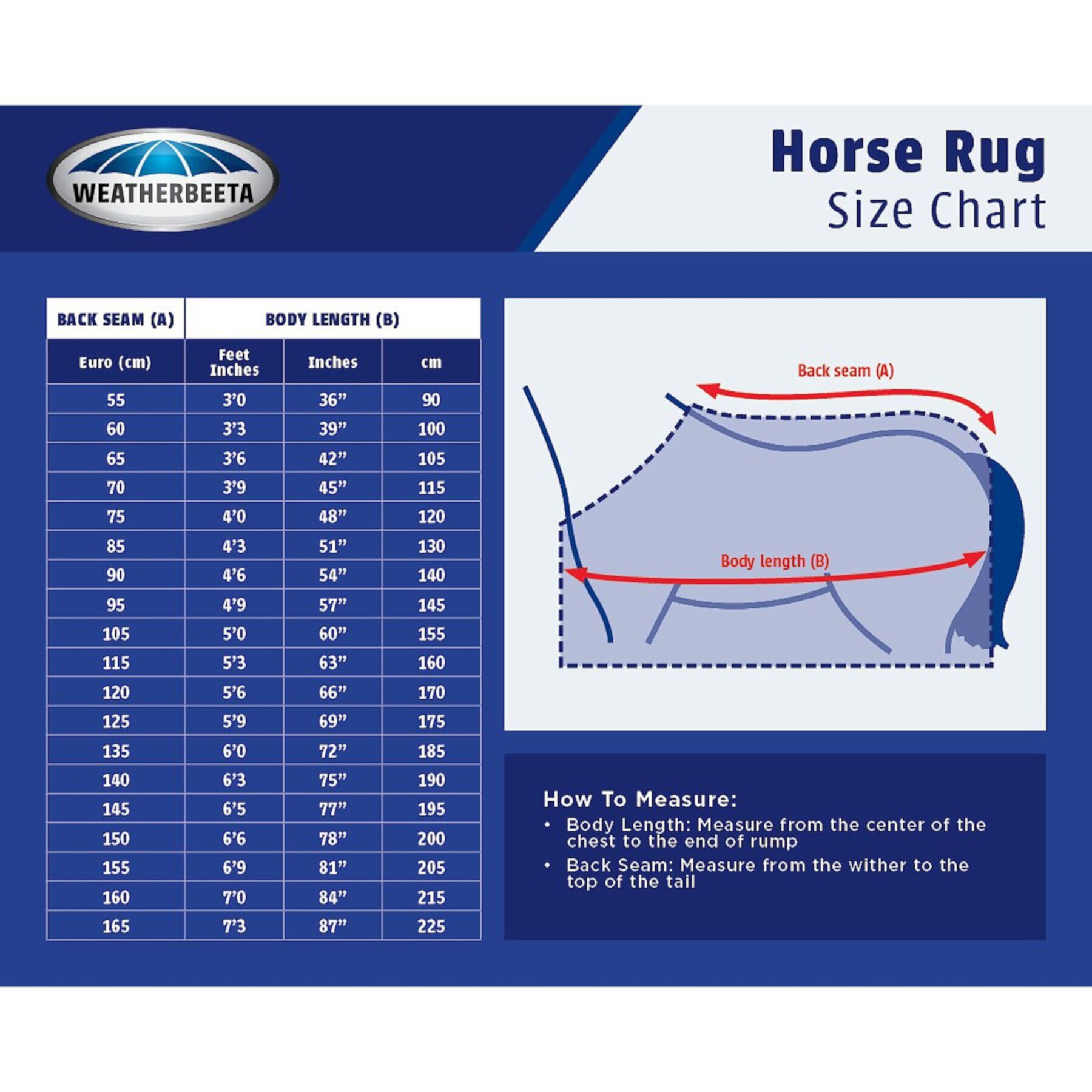 WeatherBeeta Comfitec Ripshield Plus & Belly Wrap Detach A Neck Horse Blanket Weatherbeeta