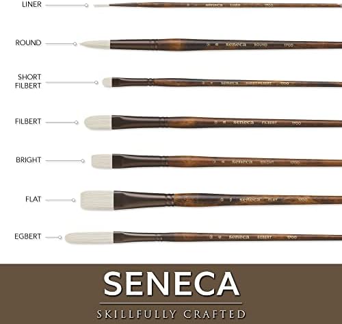 Seneca Artist Brushes by Willow Wolfe, Professional Synthetic Bristle Paint Brush for Acrylic, Oil and Water Mixable Oil, Series 1700, 6 Egbert Willow Wolfe