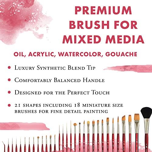 Princeton Velvetouch Artiste, Mixed-Media Brush for Acrylic, Watercolor & Oil, Series 3950 Script Liner Luxury Synthetic, Size 2/0 Princeton