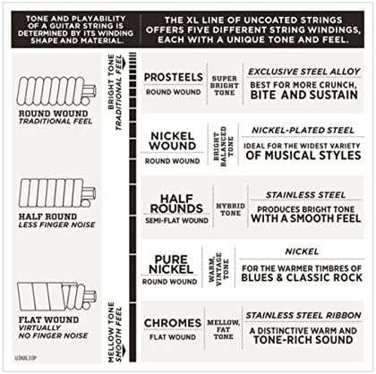 Электрические струны D'Addario EXL110-10P, никель, 10-46, набор из 10 комплектов - яркое и насыщенное звучание D'Addario