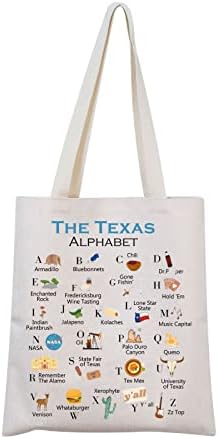 MNIGIU Texas Canvas Tote Bag Texas State Gift Texas Eco Tote Bag Reusable Bag Welcome Bag Mnigiu