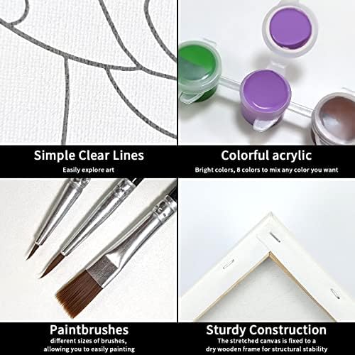 VOCHIC Canvas Painting Kit Pre Drawn Canvas for Painting for Adults Party Kits Paint and Sip Party Supplies 8x10 Canvas to Paint 8 Acrylic Colors,3 Brush,1 Pallet Chic Girl Art Set VOCHIC