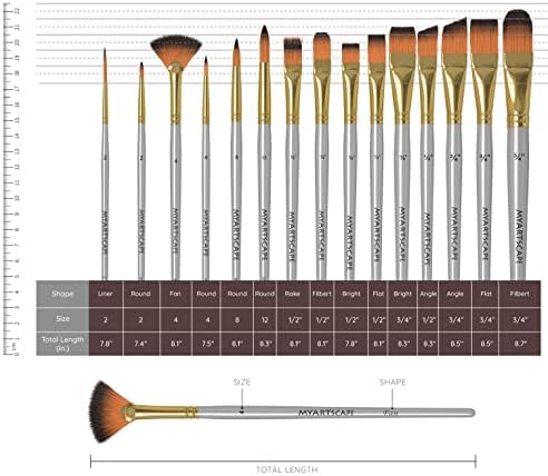 MyArtscape Paint Brush - Set of 15 Art Brushes for Watercolor, Acrylic & Oil Painting - Short Handles MyArtscape