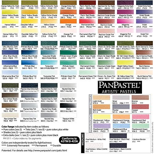 PanPastel Colorfin PPMTL-29305 Ultra Soft Metallic Artist Pastels, 9ml, Bronze PanPastel