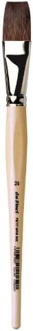 da Vinci Watercolor Series 991 Petit Gris Mix Paint Brush, Flat Russian Blue Squirrel Hair/Synthetic Mix with Lacquered Non-Roll Handle, Size 24 (991-24) Da Vinci Brushes