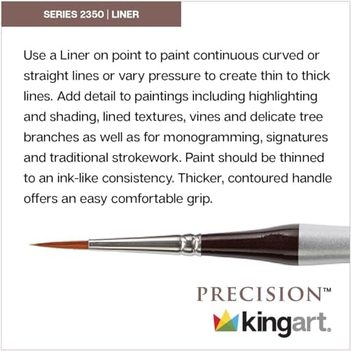 KINGART 1070E Premium 5 Pc. Precision Acrylic Artist Paint Brushes, Short Comfort Handle, Synthetic Taklon Hair for Acrylic, Oil, Watercolor and Gouache Paints, Gift Boxed, Set of 5 Sizes Kingart