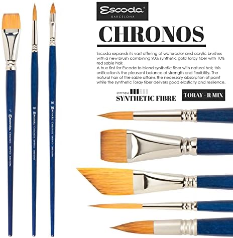 Escoda Chronos Series 1351 Artist Watercolor & Acrylic Paint Brush, Synthetic Toray Fiber & Red Sable Blend, Pointed Round, Size 0 Escoda