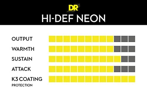 DR Strings Hi-Def NEON Green Coated 4-String Bass Strings Heavy (50-110) DR Strings