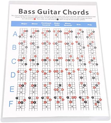 Lovermusic 11.93" x 8.50” White Bass Guitar Chord Chart Poster Sheet for 4 Strings Trumpet Lovermusic