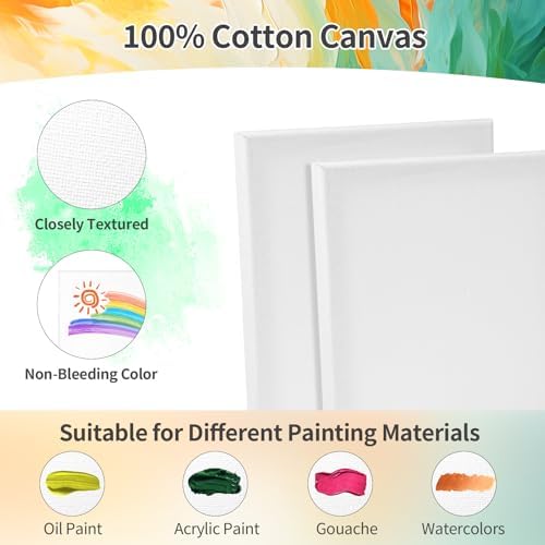 pomaylor 2 Pack 8 * 10In Stretched Canvas for Painting, Art Canvas for Drawing with 4 Pack Paints, Mini Painting Canvas with 2 Color Palettes Set, Painting Kits for Adults & Kids Party Pomaylor