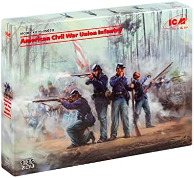 ICM 35020 - Plastic Military Figure Model Kit Union Infantry, American Civil War - Scale 1:35 Icm