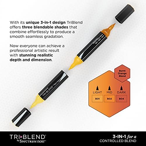 Spectrum Noir Blend Triblend Blendable Alcohol Marker 3 Colours in 1 Pen-Blue Turquoise Spectrum Noir