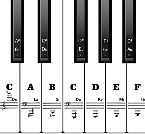 Съемные прозрачные наклейки для клавиатуры пианино Aiex, для 88/61/54/49 клавиш, с нотами для начинающих и детей Aiex