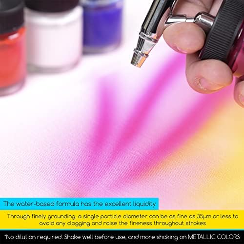 MEEDEN Airbrush Paint Kit, 12 Colors/30ml Acrylic Airbrush Paints Set, Ready to Spray, 2 Neon Colors, Water-Based Non-Toxic for Canvas, Wood, Model, Metal, Leather and More, for Airbrush Artists MEEDEN