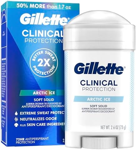 Gillette Clinical Antiperspirant and Deodorant for Men, Arctic Ice Scent, 2.6 oz Gillette