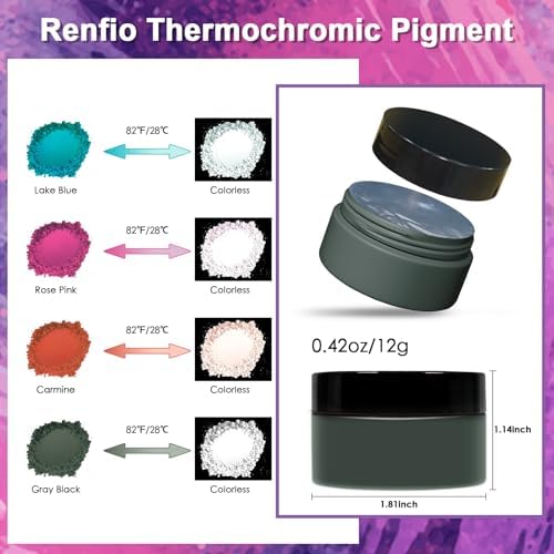 Renfio Thermochromic Pigment, 12g/0.42oz Temperature Activated Changes at 82℉/28℃ Resin Color Pigment Heat Sensitive Pigment Powder for Slime Add Ins Resin Dye Nail Fabric - Carmine to Colorless Renfio