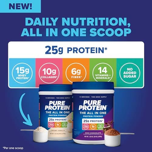 Pure Protein All-In-One Powder, Rich Chocolate - Whey & Collagen, High Fiber, Vitamins, No Added Sugar, Non-GMO, Gluten-Free, 1.25lb Pure Protein