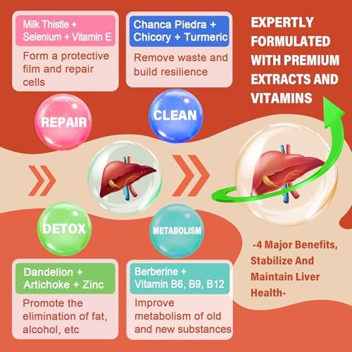 Milk Thistle Liver Detox Gummies, 18-IN-1 Liver Cleanse Detox & Repair Supplement with Organic Berberine, Chicory Root, Turmeric, Artichoke, Dandelion Root, Chanca Piedra, Vitamins B6 B9 B12,Pack of 2 Lilicare