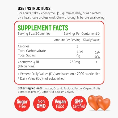 CoQ10 Gummies, 5X Better Absorption Coenzyme Q10 for Cellular Energy and Antioxidant Support, 60 Peach Gummies Zetelixia